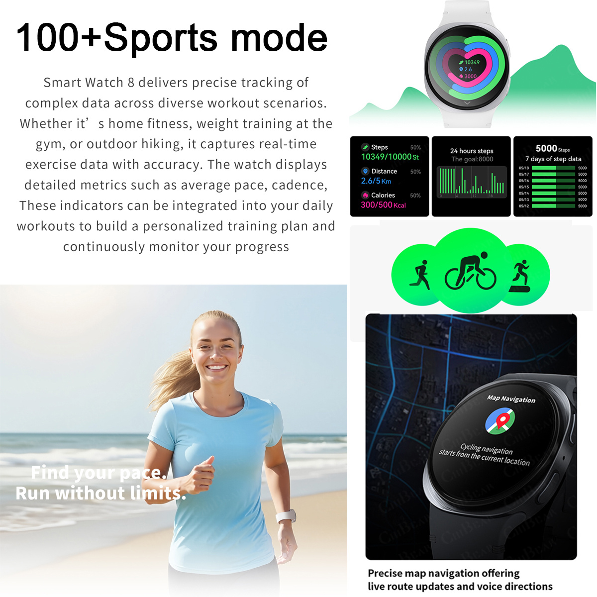 2026 Neue Smartwatches 8 Mini  – Outdoor Sport Smart Watch Bewertung und Preis