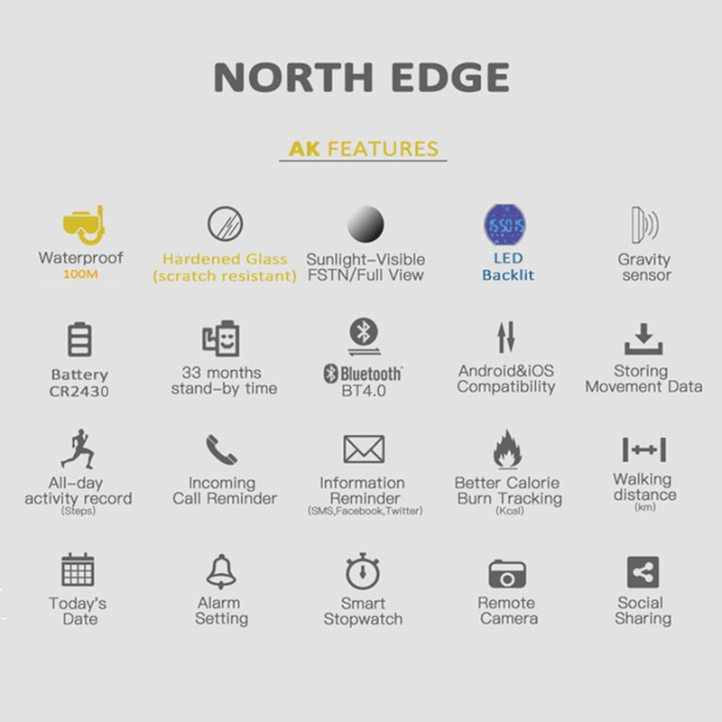 NORTH EDGE AK 100M Wasserdicht – Outdoor Sport Smart Watch Bewertung und Preis
