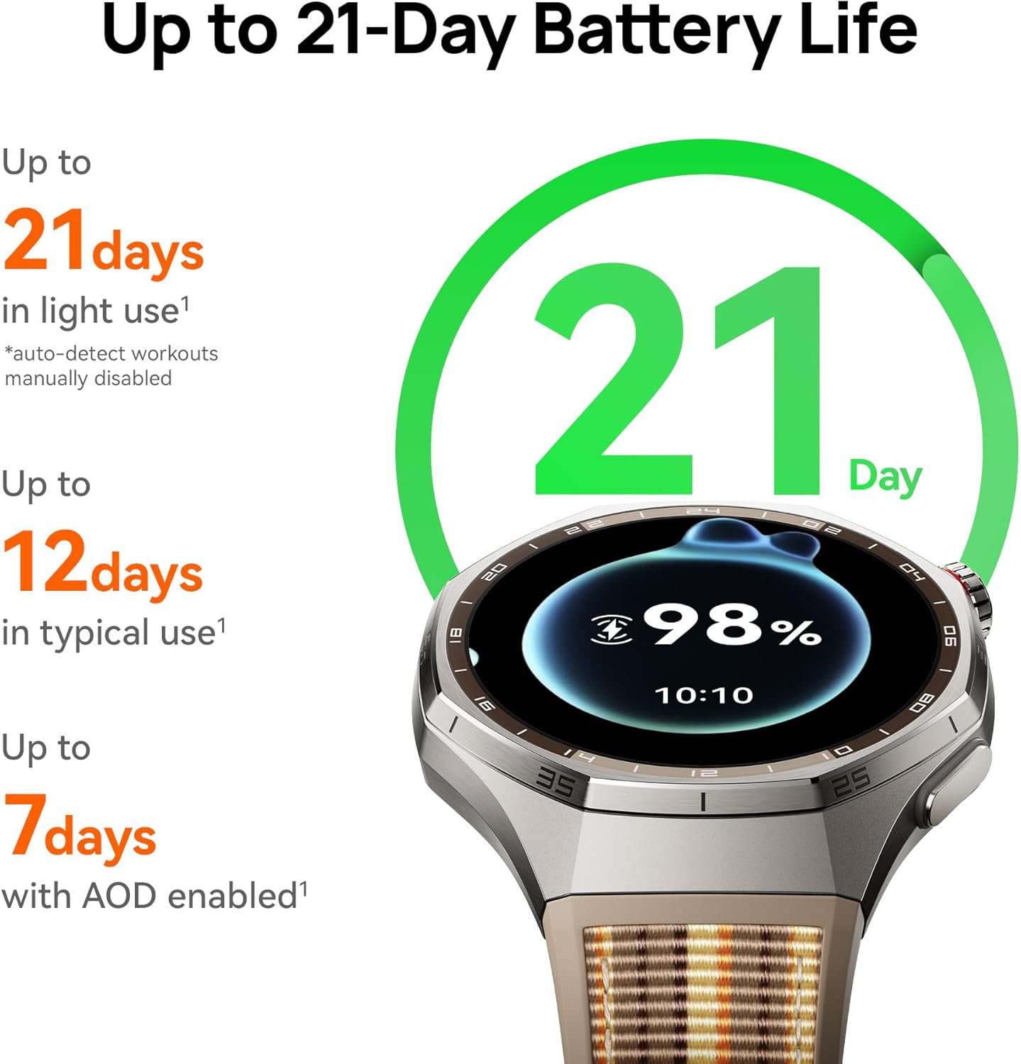 HUAWEI WATCH GT 6 Pro GPS Smar – Outdoor Sport Smart Watch Bewertung und Preis